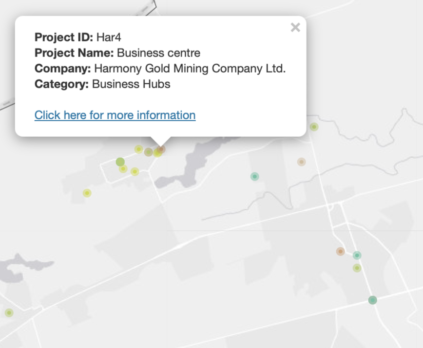 Community investment tracker